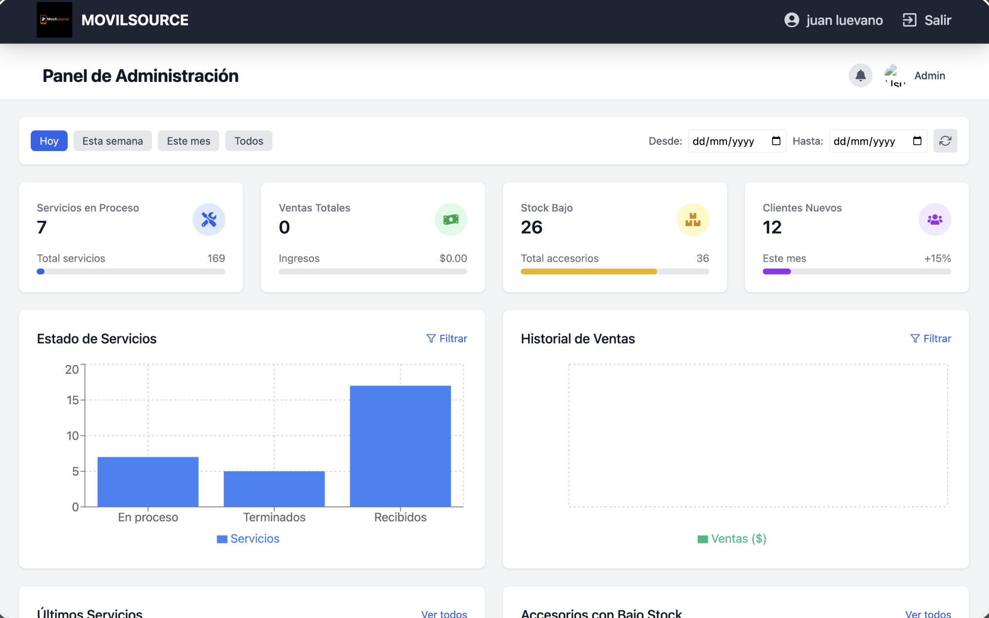 Vista del proyecto 6